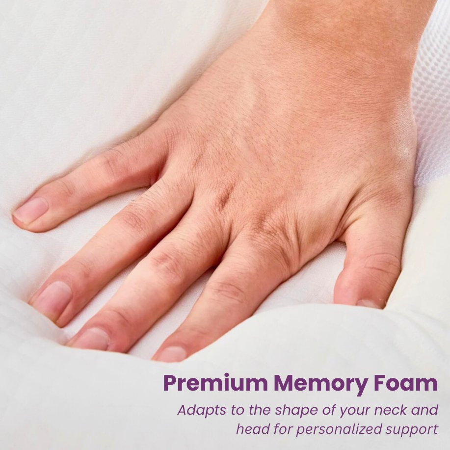 Hand_on_memory_foam_with_callouts