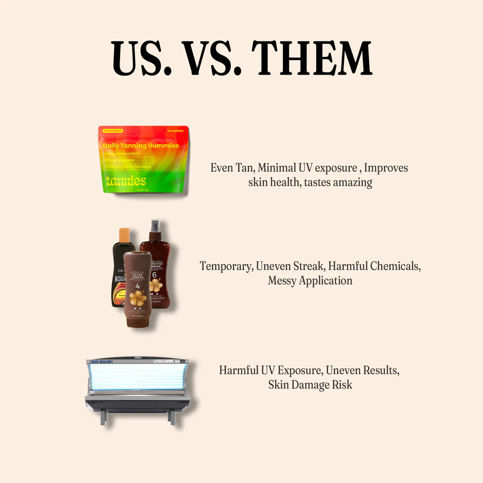 Eileensia Tanning Gummies
