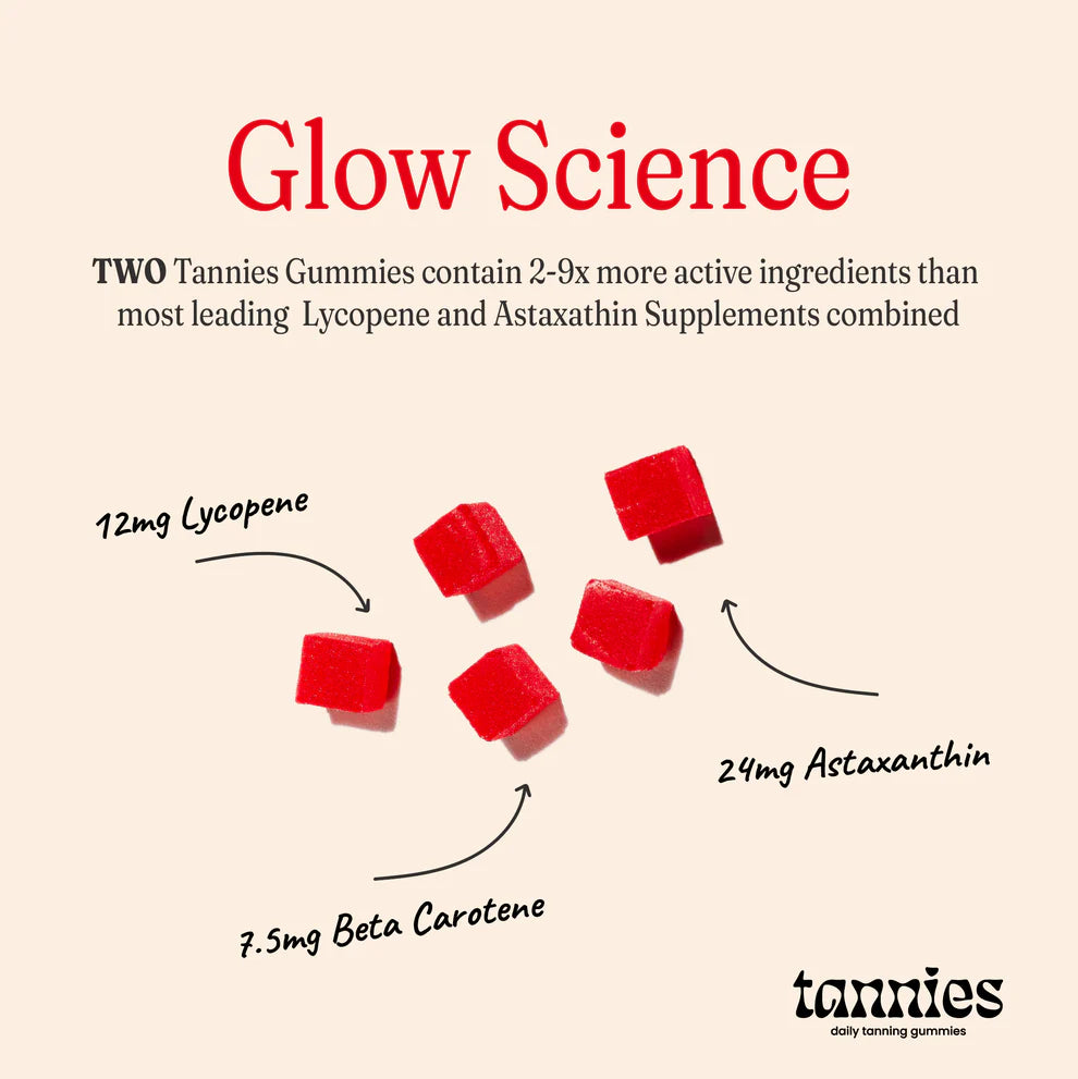 Eileensia Tanning Gummies